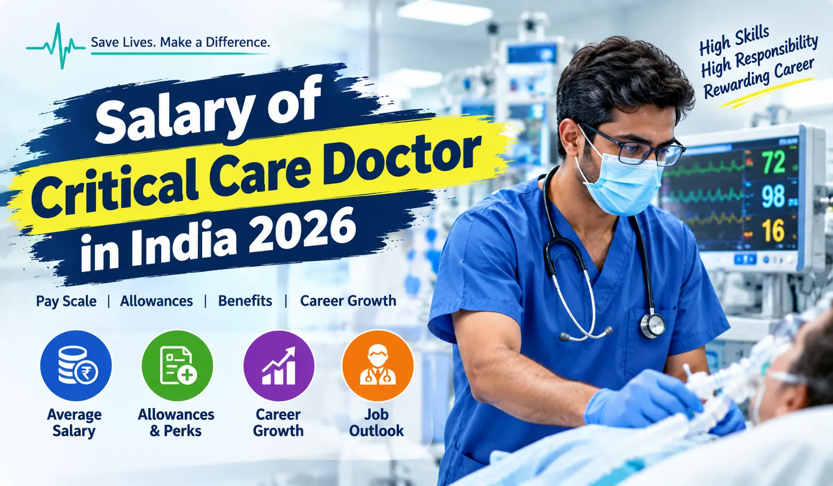 salary of critical care doctor​