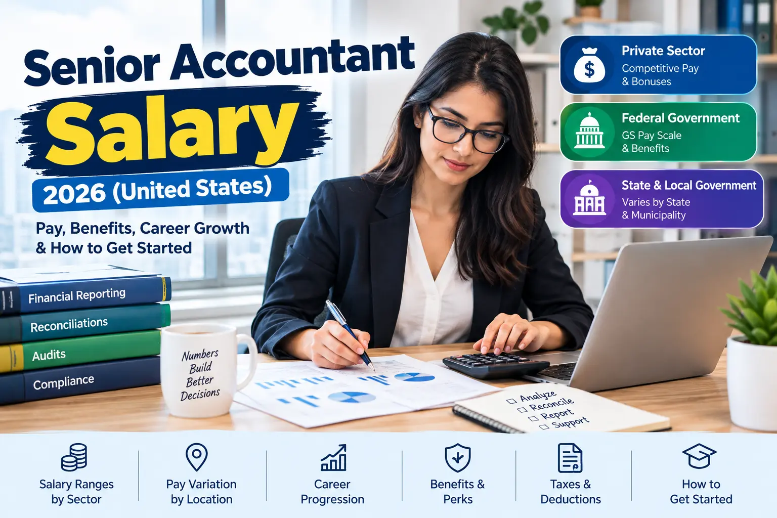 Senior Accountant Salary