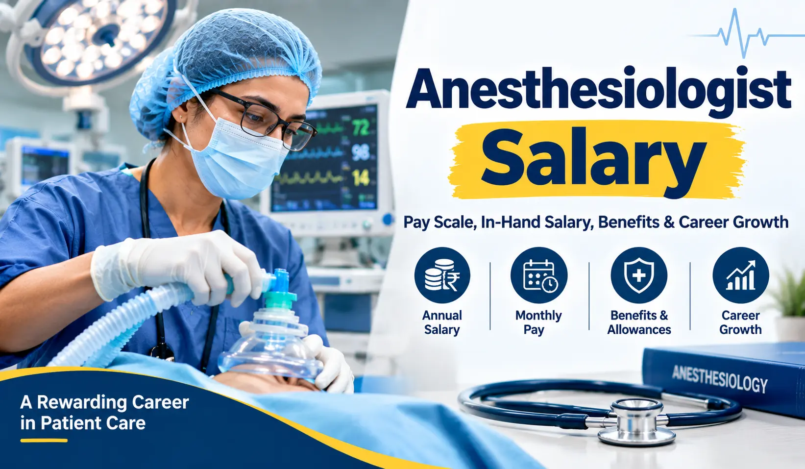 Anesthesiologist Salary