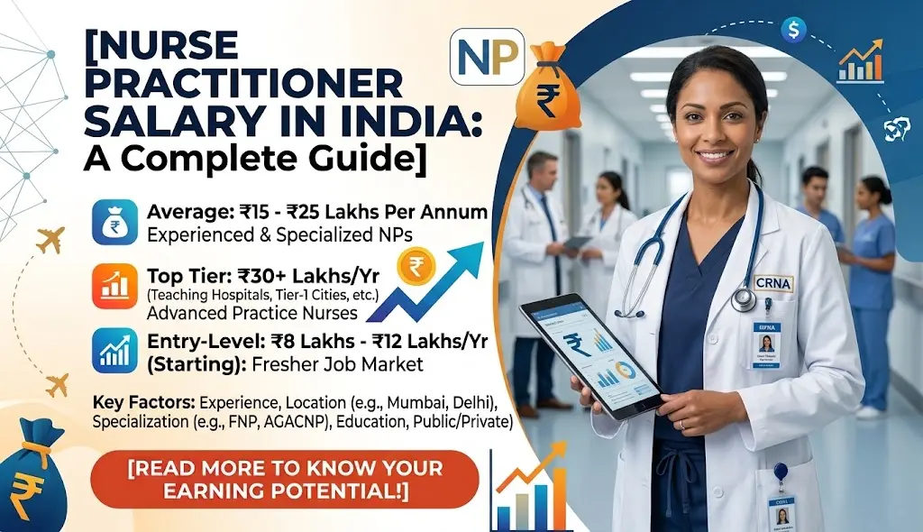Nurse Practitioner Salary